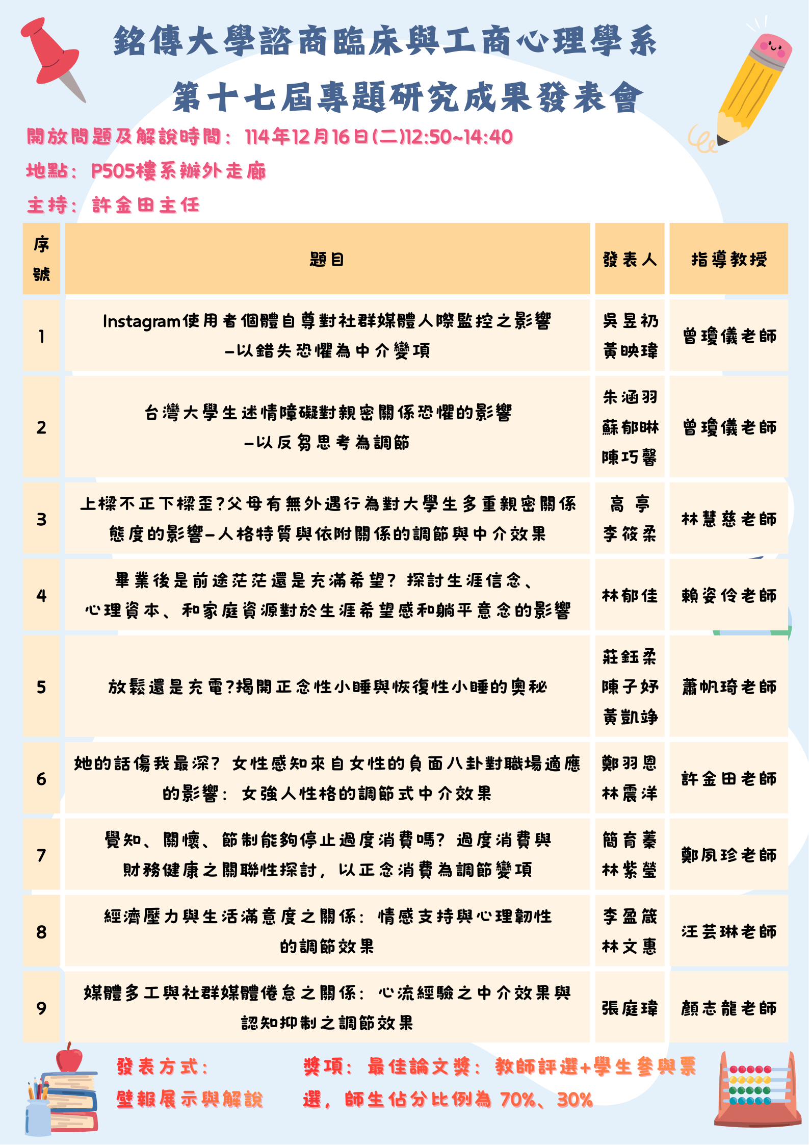 Featured image for “【活動成果】第十七屆專題研究成果發表活動圓滿完成|學生展現研究實力”